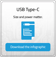 USB Type-C Infographic Ad