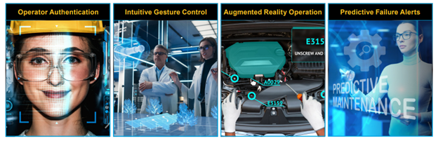 Lattice sensAI Enables Real-time Industrial HMIs - Graphic