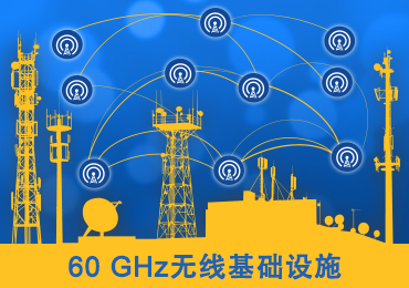 60-GHz-Wireless-Infrastructure