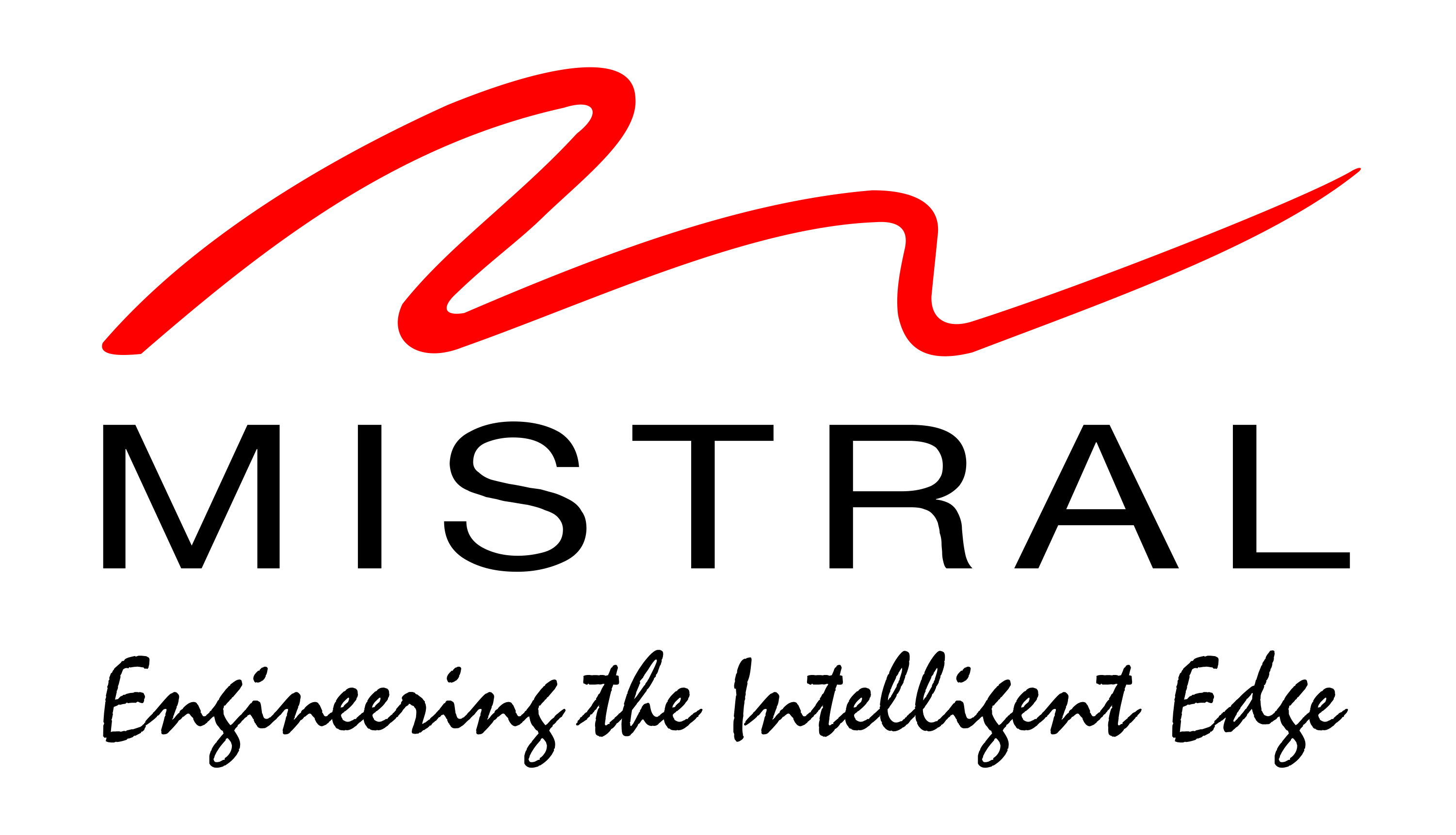 DCP1000 - Data Capture and Playback Module