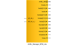AHB_Lite_Block_Diagram