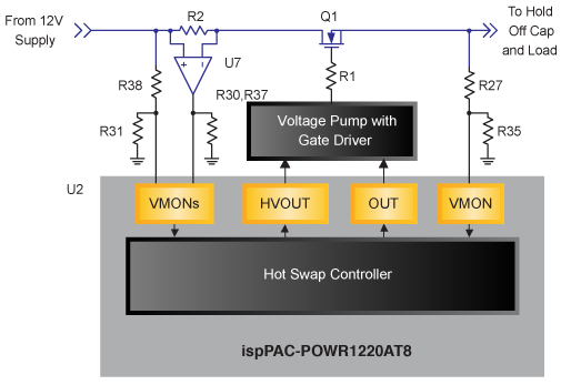 12V Hot Swap Control