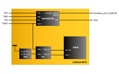 BD_MachXO5-NX LFMXO5-55TD Soft BSCAN Reference Design Block Diagram