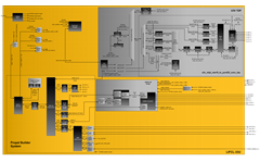 USB3 Block Diagram