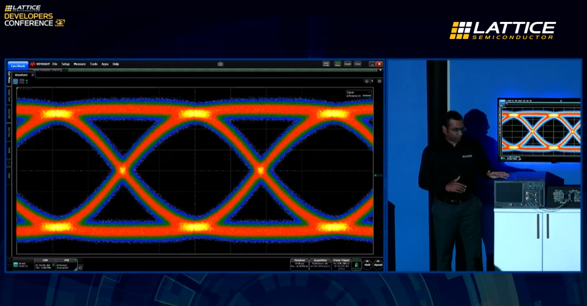 Lattice Avant™-X FPGA: SERDES Demo