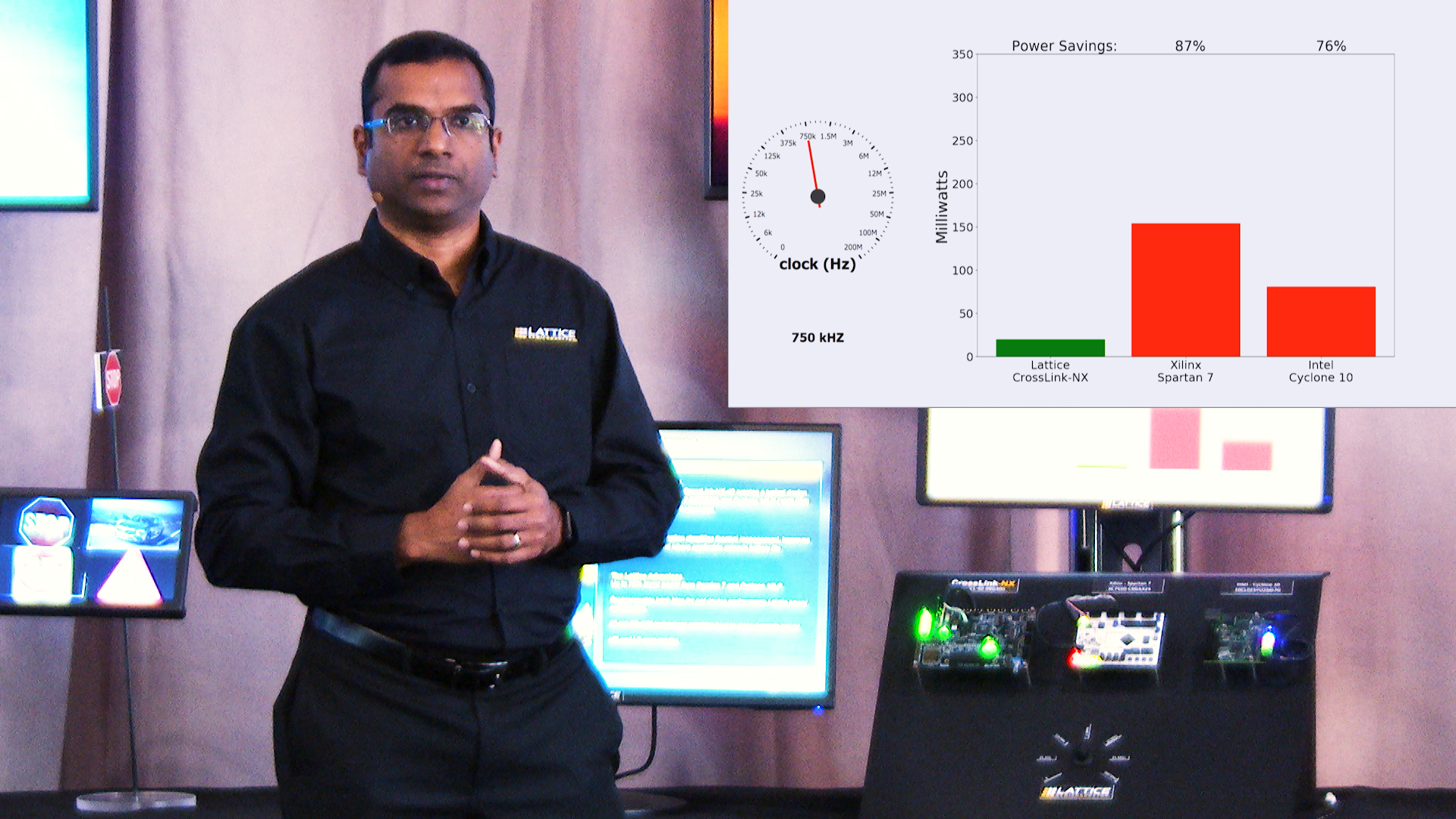 CrossLink-NX: Power Efficiency Demo