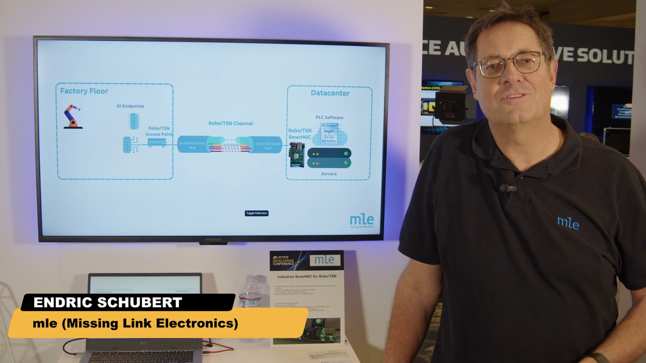 MissingLink Electronics Industrial SMART NIC 