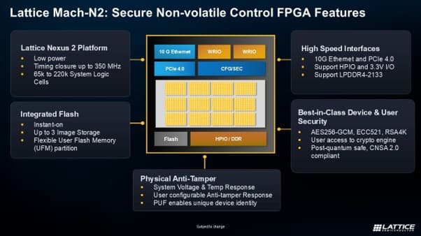 Lattice Mach-N2: Secure Non-volatile Control FPGA Features