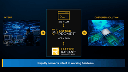Development Flow with Lattice Prompt